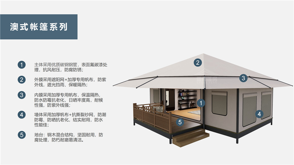 云县户外野奢帐篷></p><p>此外，生物荧光照明系统还为户外露营增添了一份别样的乐趣。在夜晚，你可以躺在帐篷里，仰望星空，欣赏着周围闪烁的荧光，仿佛置身于一个神秘的童话世界。孩子们会对这神奇的光芒充满好奇，围绕着帐篷嬉戏玩耍，感受大自然赋予的独特魅力。这种独特的体验，将成为你与家人、朋友之间珍贵的回忆，让户外露营变得更加难忘。</p><p>对于追求高品质户外生活的人们来说，生物荧光照明系统的户外野奢帐篷无疑是一个绝佳的选择。它不仅提供了舒适的住宿环境，还为你带来了与自然亲密接触的独特机会。在这个快节奏的时代，让我们放慢脚步，走进大自然，感受生物荧光照明系统带来的奇妙夜晚，开启一场别样的户外野奢之旅。</p><p>随着技术的不断进步，相信生物荧光照明系统将会在未来的户外领域得到更广泛的应用。它将为更多的人带来独特的户外体验，让我们在享受自然的同时，也能领略到科技与自然相结合的无限魅力。让我们一起期待这个充满奇幻光芒的未来户外世界，迎接更多惊喜与美好的到来。</p>    </article>
    <span class=